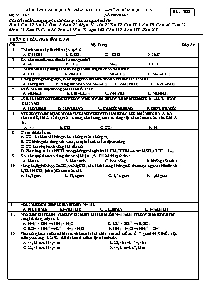Đề kiểm tra học kỳ I môn Hóa học Lớp 11 (Cơ bản) - Mã đề 1208 (Có đáp án)